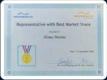 NOVENCO Best Market Share